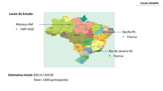Locais do Estudo:
Estimativa inicial: 650 H / 650 M
Total= 1300 participantes
Recife-PE:
• Fiocruz
Rio de Janeiro-RJ:
• Fiocruz
Manaus-AM
• FMT-HVD
Estudo ZIKABRA
 
