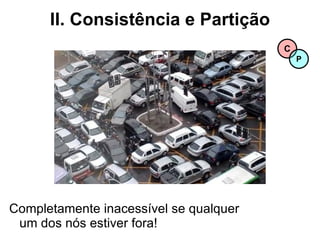 Partição : sistema continua operante mesmo enfrentando partições na rede Consistência Consistency Disponibilidade Availability Partição Partition Tolerance 