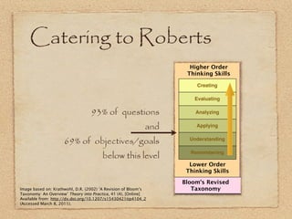 Catering to Roberts
                                                 Higher Order       Higher Order         Higher Order
...