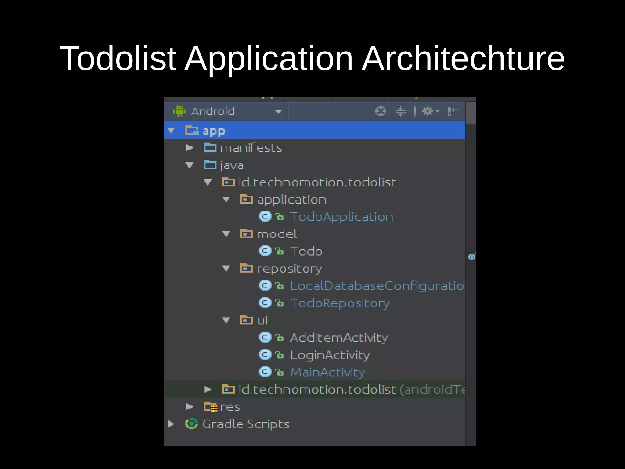 Todolist Application Architechture
 