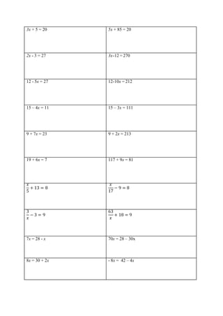 3x + 5 = 20 5x + 85 = 20
2x - 3 = 27 3x-12 = 270
12 - 5x = 27 12-10x = 212
15 – 4x = 11 15 – 3x = 111
9 + 7x = 23 9 + 2x = 213
19 + 6x = 7 117 + 9x = 81
𝑥
5
+ 13 = 8
𝑥
17
− 9 = 8
3
𝑥
− 3 = 9
63
𝑥
+ 18 = 9
7x = 28 - x 70x = 28 – 30x
8x = 30 + 2x - 8x = 42 – 4x
 