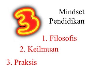 Mindset
Pendidikan
1. Filosofis
2. Keilmuan
3. Praksis
 