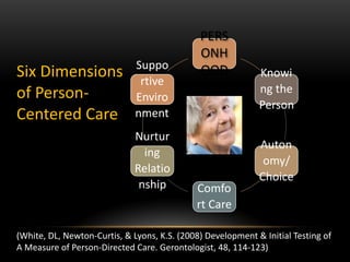Six Dimensions
of Person-
Centered Care
PERS
ONH
OOD Knowi
ng the
Person
Auton
omy/
Choice
Comfo
rt Care
Nurtur
ing
Relati...