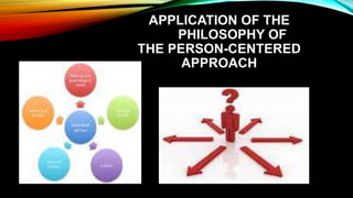 APPLICATION OF THE
PHILOSOPHY OF
THE PERSON-CENTERED
APPROACH
 