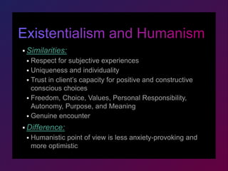 Person centered therapy | PPTX