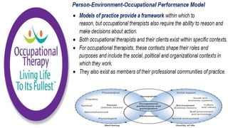 Occupational Therapy Theory and Practice Person-Environment-Occupation ...