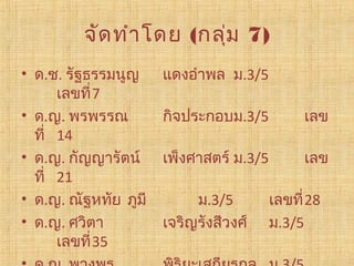 จัด ทำำ โดย (กลุ่ม 7)
• ด.ช. รัฐธรรมนูญ     แดงอำำพล ม.3/5  
      เลขที่ 7
• ด.ญ. พรพรรณ         กิจประกอบม.3/5           เลข
  ที่ 14
• ด.ญ. กัญญำรัตน์     เพ็งศำสตร์ ม.3/5         เลข
  ที่ 21
• ด.ญ. ณัฐหทัย ภูมี        ม.3/5         เลขที่ 28
• ด.ญ. ศวิตำ          เจริญรังสีวงศ์     ม.3/5
      เลขที่ 35
 