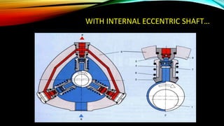 Radial Piston Pump Diagram