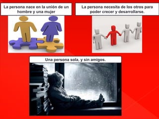 Una persona sola, y sin amigos.
La persona nace en la unión de un
hombre y una mujer
La persona necesita de los otros para
poder crecer y desarrollarse.
 