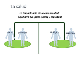 La salud
La importancia de la corporeidad:
equilibrio bio-psico-social y espiritual
psicológico biológico espiritual
social
 