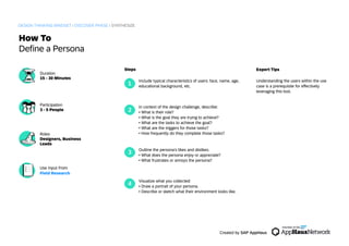 Persona based presentation and supports branding from SAP | PDF