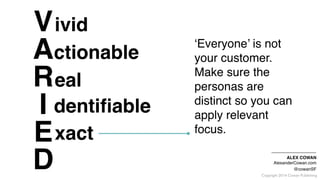 Online Workshop- A Day in the Life