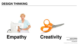 Online Workshop- A Day in the Life