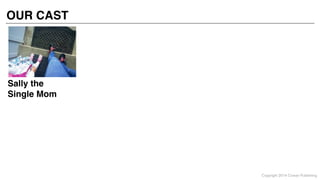 Online Workshop- A Day in the Life