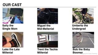Online Workshop- A Day in the Life