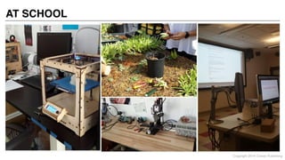 Online Workshop- A Day in the Life