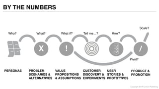 Online Workshop- A Day in the Life