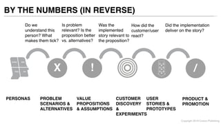 Online Workshop- A Day in the Life