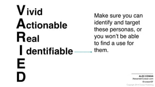 Online Workshop- A Day in the Life