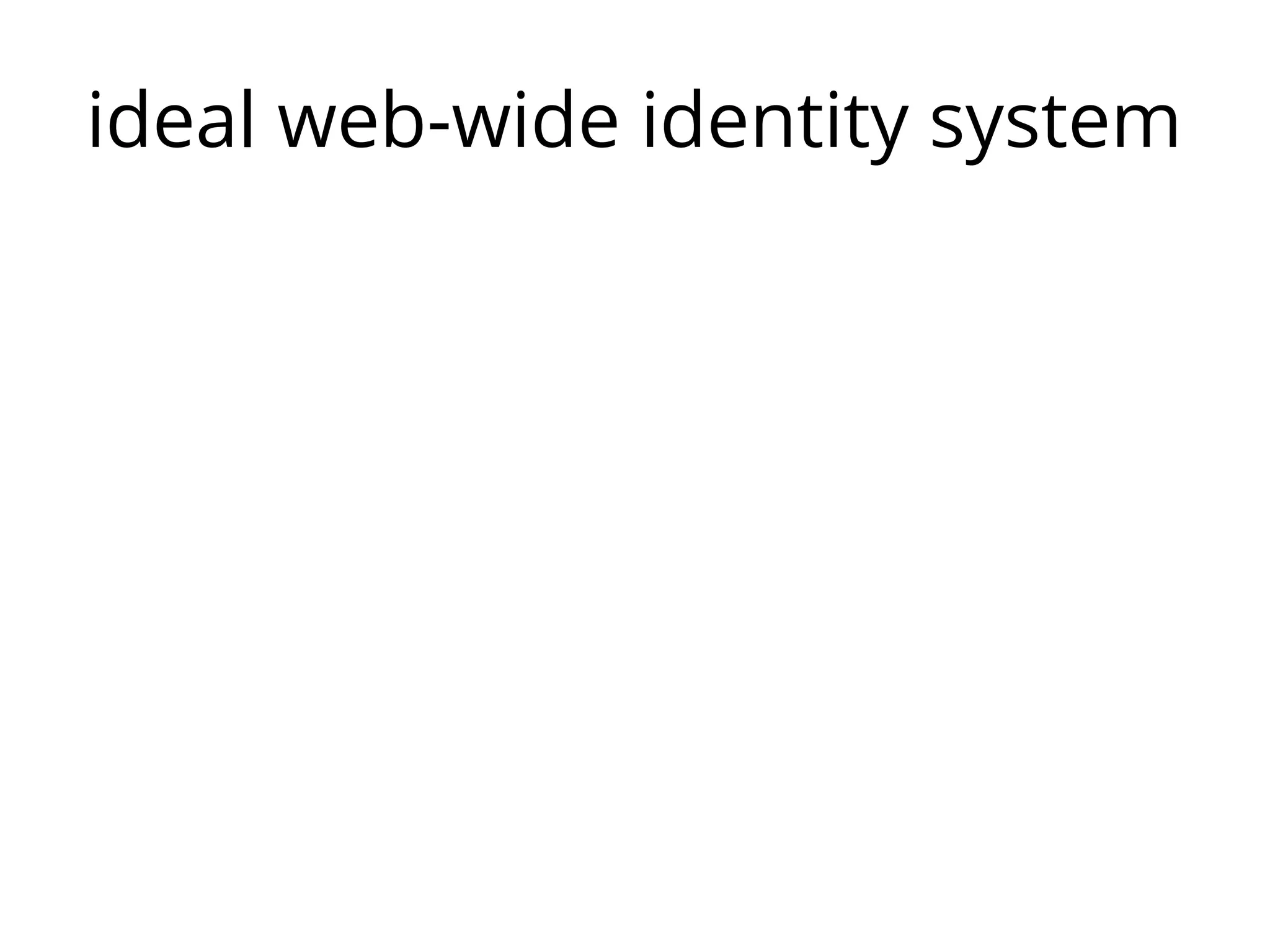 ideal web-wide identity system

 