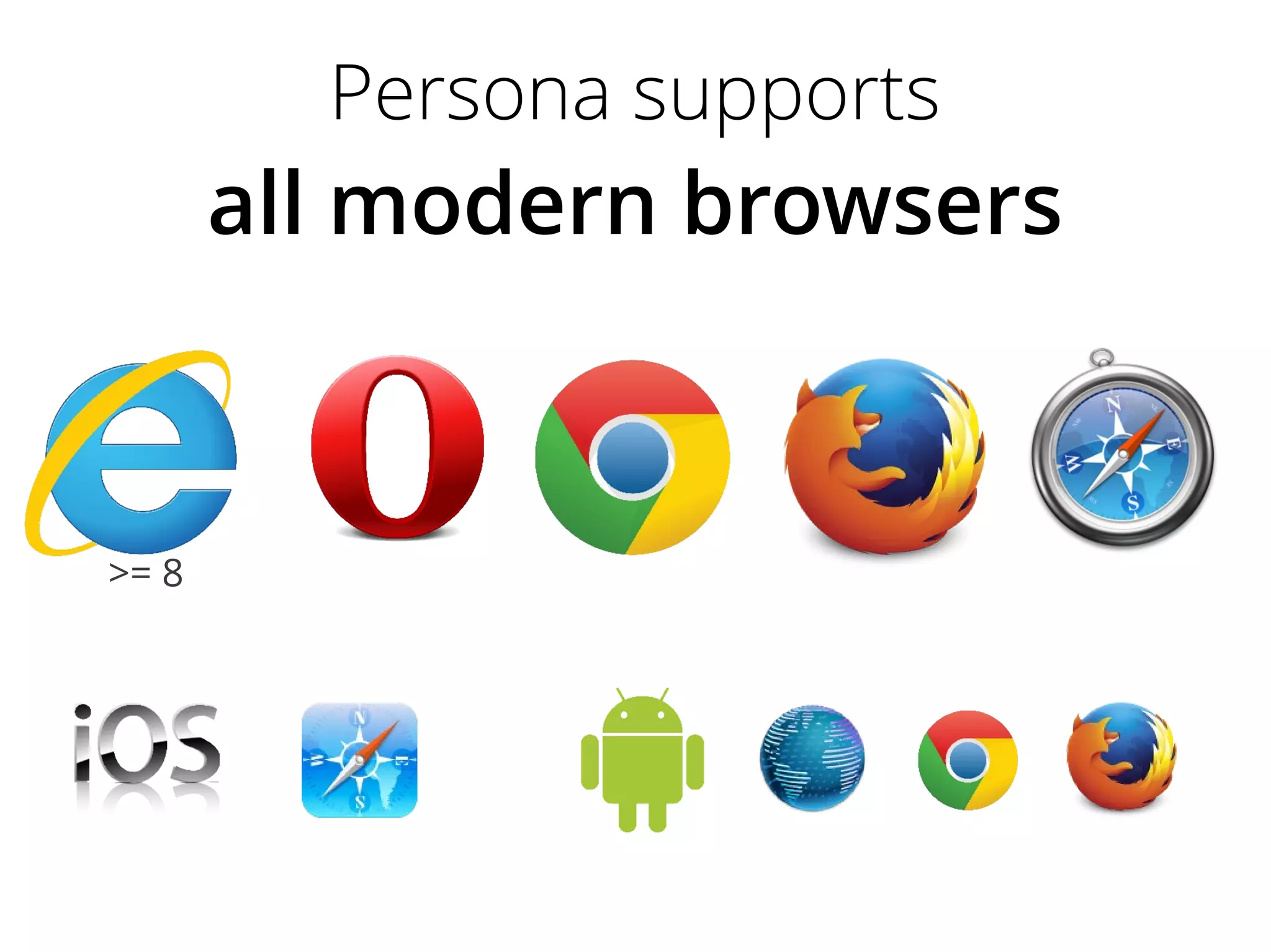 Persona supports

all modern browsers

>= 8

 