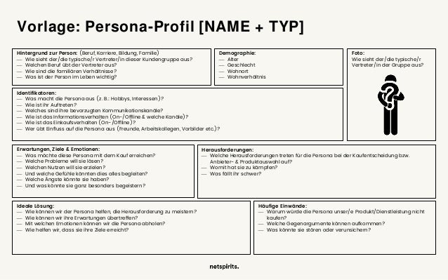 Persona Template Deutsch Vorlage Erstellung Personas
