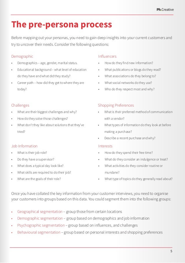 persona and empathy mapping template ph creative time mapping template
