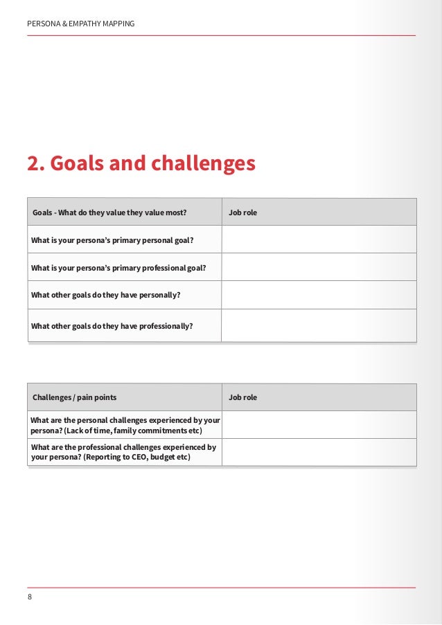 time mapping template