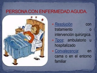  Resolución          con
  tratamiento            o
  intervención quirúrgica.
 Tipos: ambulatorio u
  hospitalizado
 Convalecencia:       en
  cama o en el entorno
  familiar
 