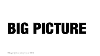 KPS digital GmbH, ein Unternehmen der KPS AG
BIG PICTURE
 