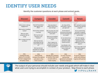 The output of your personas should include user needs and goals which will make it clear what users are trying to accomplish in context of your product. Map those to each phase.  