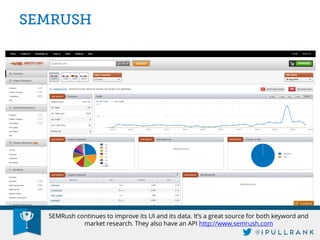 SEMRush continues to improve its UI and its data. It’s a great source for both keyword and market research. They also have an API http://www.semrush.com  