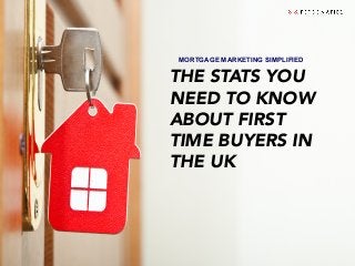 MORTGAGE MARKETING SIMPLIFIED	
  
THE STATS YOU
NEED TO KNOW
ABOUT FIRST
TIME BUYERS IN
THE UK
 