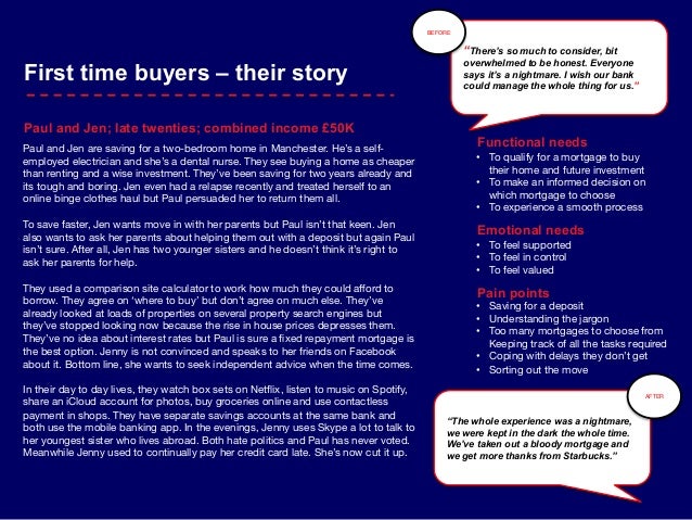 First time buyer mortgage deals uk