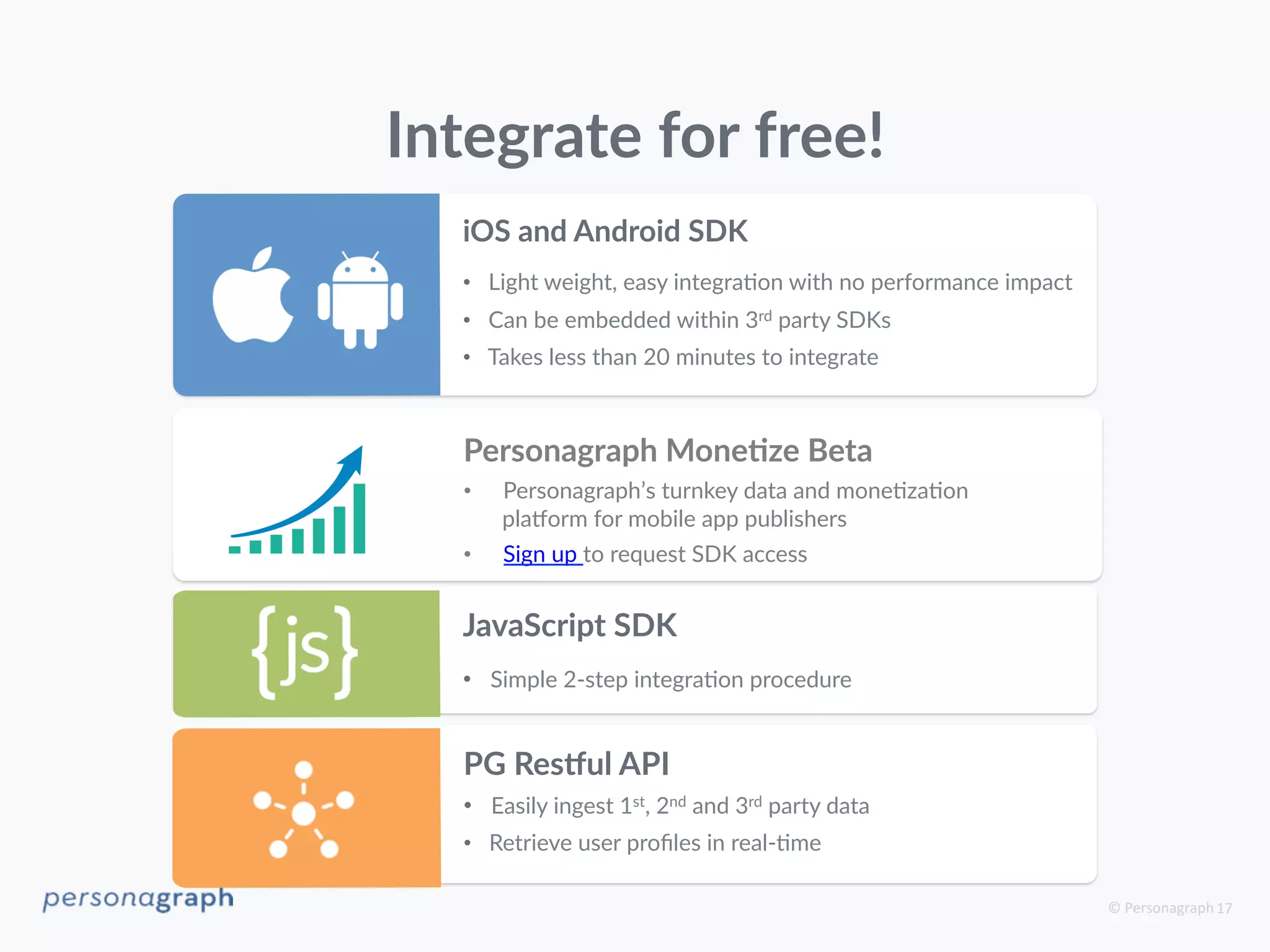 © 
Personagraph 
1 
7 
Integrate for free! 
iOS and Android SDK 
• Light weight, easy integraDon with no performance impact 
• Can be embedded within 3rd party SDKs 
• Takes less than 20 minutes to integrate 
Personagraph Mone-ze Beta 
• Personagraph’s turnkey data and moneDzaDon 
plaorm for mobile app publishers 
• Sign up to request SDK access 
JavaScript SDK 
• Simple 2-­‐step integraDon procedure 
PG Resful API 
• Easily ingest 1st, 2nd and 3rd party data 
• Retrieve user profiles in real-­‐Dme 
 