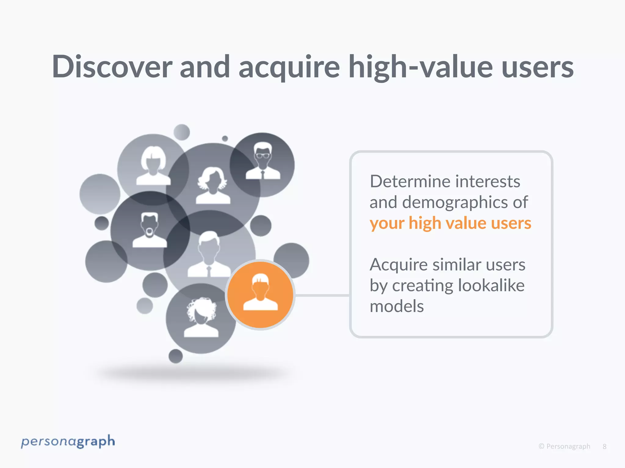 Discover and acquire high-­‐value users 
© 
Personagraph 
8 
Determine interests 
and demographics of 
your high value users 
Acquire similar users 
by creaDng lookalike 
models 
 