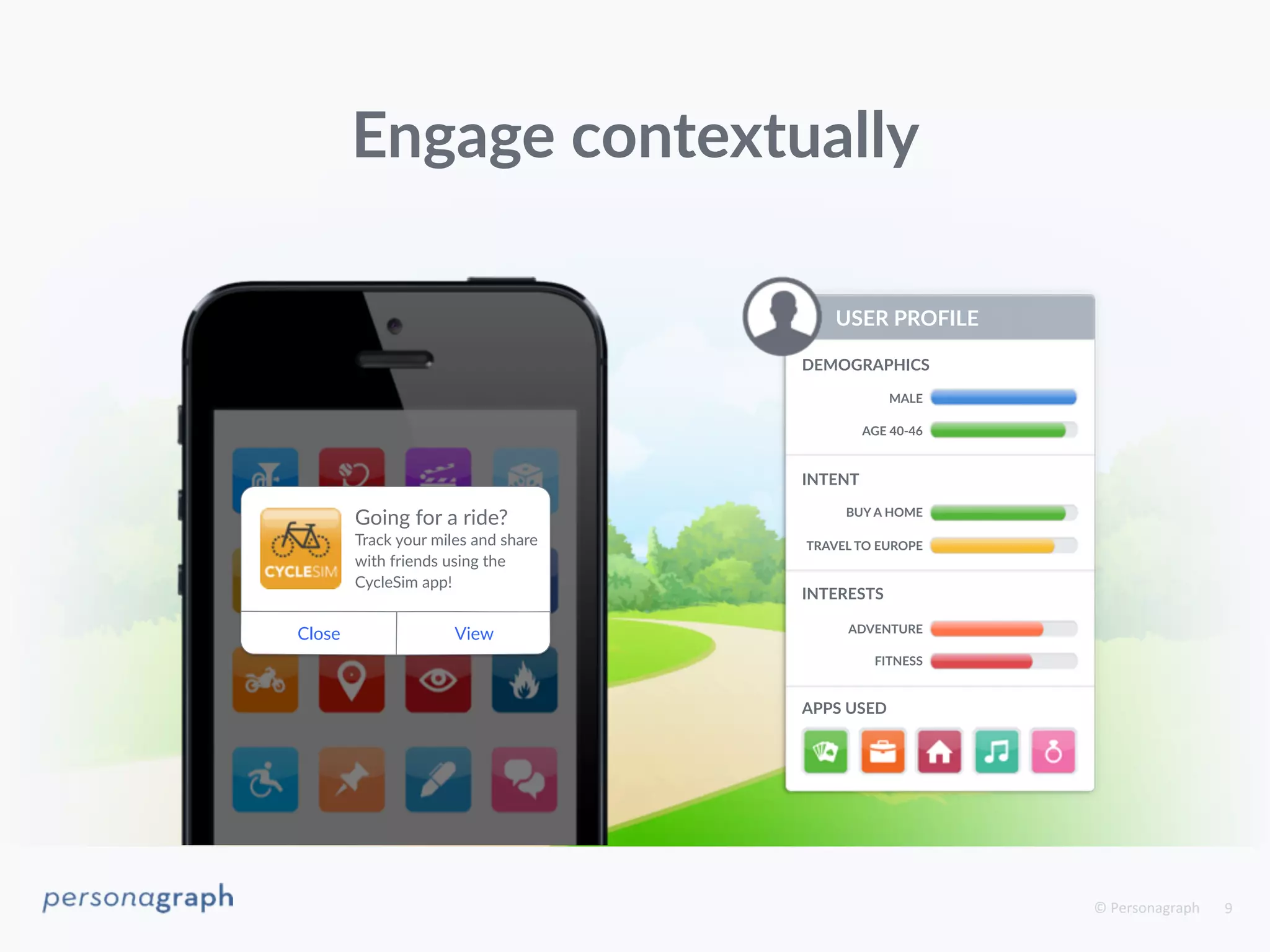 © 
Personagraph 
9 
Engage contextually 
USER PROFILE 
DEMOGRAPHICS 
BUY A HOME 
TRAVEL TO EUROPE 
ADVENTURE 
FITNESS 
INTENT 
INTERESTS 
MALE 
AGE 40-­‐46 
APPS USED 
Close 
View 
a 
Going for a ride? 
Track your miles and share 
with friends using the 
CycleSim app! 
 