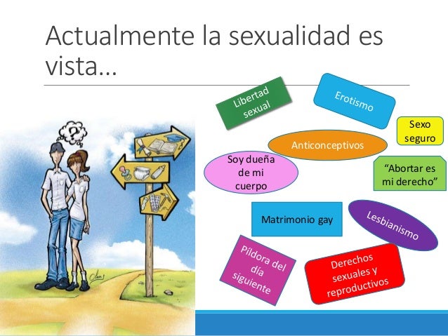Persona humana ser sexuado