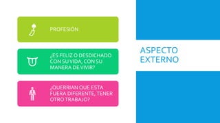 ASPECTO
EXTERNO
PROFESIÓN
¿ES FELIZ O DESDICHADO
CON SUVIDA, CON SU
MANERA DEVIVIR?
¿QUERRIAN QUE ESTA
FUERA DIFERENTE,TENER
OTROTRABAJO?
 