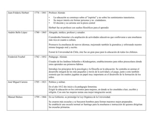 Jean-Fréderic Herbart   1776 – 1841   Profesor Alemán
                                      •    La educación se construye sobre el "espíritu" y no sobre los sentimientos transitorios.
                                      •    Su mayor interés era formar personas y no ciudadanos.
                                      •    El docente y su carisma son la pieza central
                                      Herbart fue un profesor con sueños filosóficos para el aprendiz

Andrés Bello López      1780 – 1865   Abogado, médico, profesor y senador.
                                      Consideraba fomentar a la ampliación de actividades educativas que conllevaran a una enseñanza
                                      más rica en cuanto a cultura.
                                      Promueve la enseñanza de nuevos idiomas, mejorando también la gramática y reforzando nuestro
                                      mismo lenguaje oral y escrito.
                                      Formó la Universidad de Chile, éste fue un gran paso para la educación de todos los chilenos.

Frederick Froebel       1782 – 1852   Pedagogo. Alemán
                                      Creador de los Jardines Infantiles o Kindergarten, establecimientos para niños preescolares donde
                                      estos aprenden sus primeros hábitos
                                      Introdujo los principios de la psicología y la filosofía en la educación. Se centraba en animar el
                                      desarrollo integral de los más pequeños a través de la actividad y el juego, junto a esto también
                                      sostenía que las madres jugaban un papel muy importante en el desarrollo de la formación de los
                                      niños.

José Miguel Carrera     1785 – 1821   Político y militar.
                                      En el año 1812 dio inicio a la pedagogía femenina.
                                      Exigió la educación en los conventos para mujeres, en donde se les enseñaba a leer, escribir y
                                      religión. Con esto las mujeres tenían una mejor integración social.

Manuel Bulnes           1799 – 1866   En su Gobierno, se promulgó la Ley Orgánica de la Universidad.
                                      Se crearon más escuelas y se buscaron hombres para formar maestros mejor preparados.
                                      Se estableció una escuela normal en Santiago para la enseñanza e instrucción de quienes dirigirían
                                      las escuelas primarias.
 