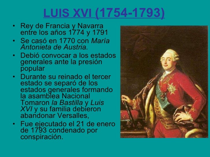 Personajes de la revolución francesa