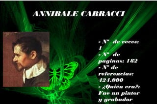 - Nº de veces:
1
- Nº de
paginas: 182
- Nº de
referencias:
424.000
- ¿Quién era?:
Fue un pintor
y grabador
ANNIBALE CARRACCI
 
