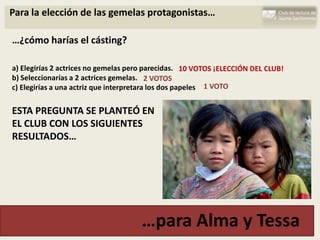 Para la elección de las gemelas protagonistas…

…¿cómo harías el cásting?

a) Elegirías 2 actrices no gemelas pero parecidas. 10 VOTOS ¡ELECCIÓN DEL CLUB!
b) Seleccionarías a 2 actrices gemelas. 2 VOTOS
c) Elegirías a una actriz que interpretara los dos papeles 1 VOTO


ESTA PREGUNTA SE PLANTEÓ EN
EL CLUB CON LOS SIGUIENTES
RESULTADOS…




                                     …para Alma y Tessa
 
