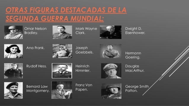 Principales Personajes de la Segunda Guerra Mundial.