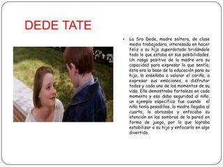 DEDE TATE
               La Sra Dede, madre soltera, de clase
                media trabajadora, interesada en hacer
                feliz a su hijo superdotado bridándole
                todo lo que estaba en sus posibilidades.
                Un rasgo positivo de la madre era su
                capacidad para expresar lo que sentía,
                ésta era la base de la educación para su
                hijo, lo enseñaba a valorar el cariño, a
                expresar sus emociones, a disfrutar
                todos y cada uno de los momentos de su
                vida. Ella demostraba fortaleza en cada
                momento y eso daba seguridad al niño,
                un ejemplo específico fue cuando el
                niño tenía pesadillas, la madre llegaba al
                cuarto, lo abrazaba y enfocaba su
                atención en las sombras de la pared en
                forma de juego, por lo que lograba
                estabilizar a su hijo y enfocarlo en algo
                divertido.
 