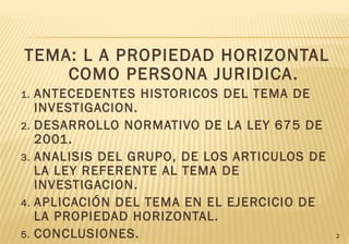 TEMA: L A PROPIEDAD HORIZONTAL
    COMO PERSONA JURIDICA.
1.   ANTECEDENTES HISTORICOS DEL TEMA DE
     INVESTIGACION.
2. ...