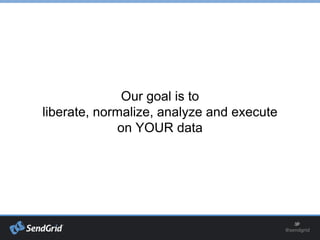 Our goal is to 
liberate, normalize, analyze and execute 
on YOUR data 
 