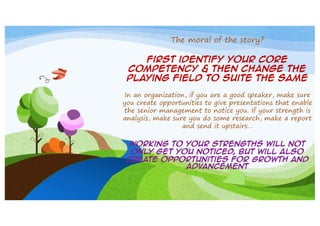 The moral of the story?
First identify your core
competency & then change the
playing field to suite the same
In an organization, if you are a good speaker, make sure
you create opportunities to give presentations that enable
the senior management to notice you. If your strength is
analysis, make sure you do some research, make a report
and send it upstairs…
Working to your strengths will not
only get you noticed, but will also
create opportunities for growth and
advancement

 