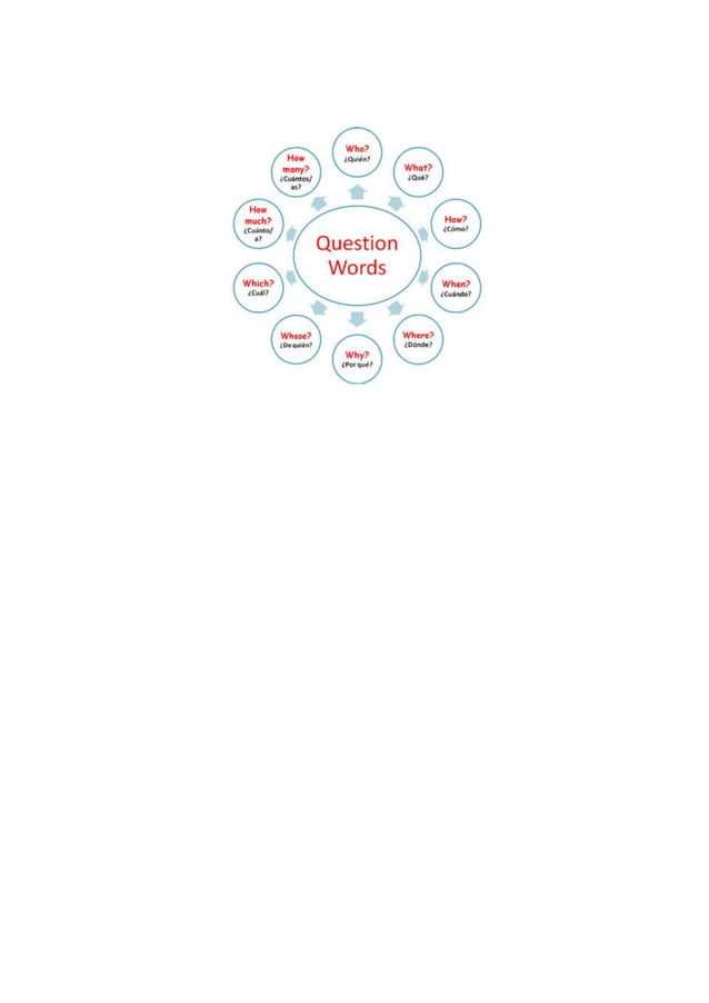 personal-questions-pdf