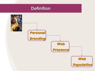 Definition Personal Branding Web Presence Web  Reputation 